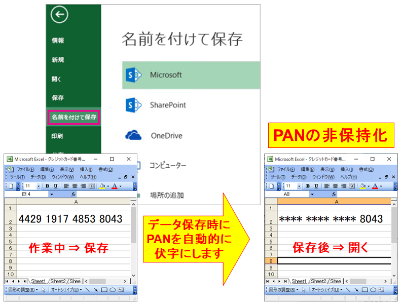 データファイル保存の場合(PANの移動防止と非保持化)